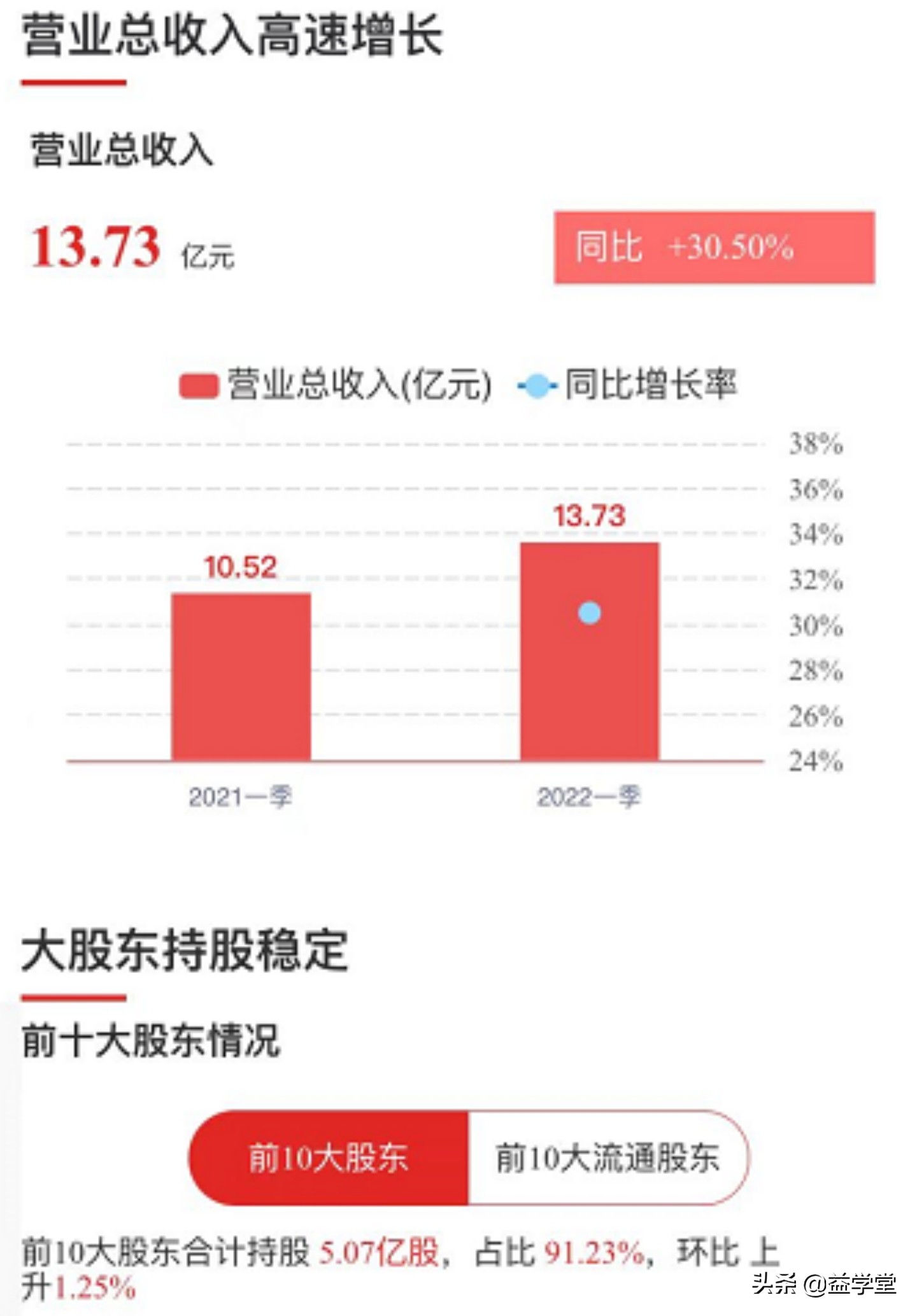 服装纺织一枝独秀！哪些股票具备持续走强的潜力？