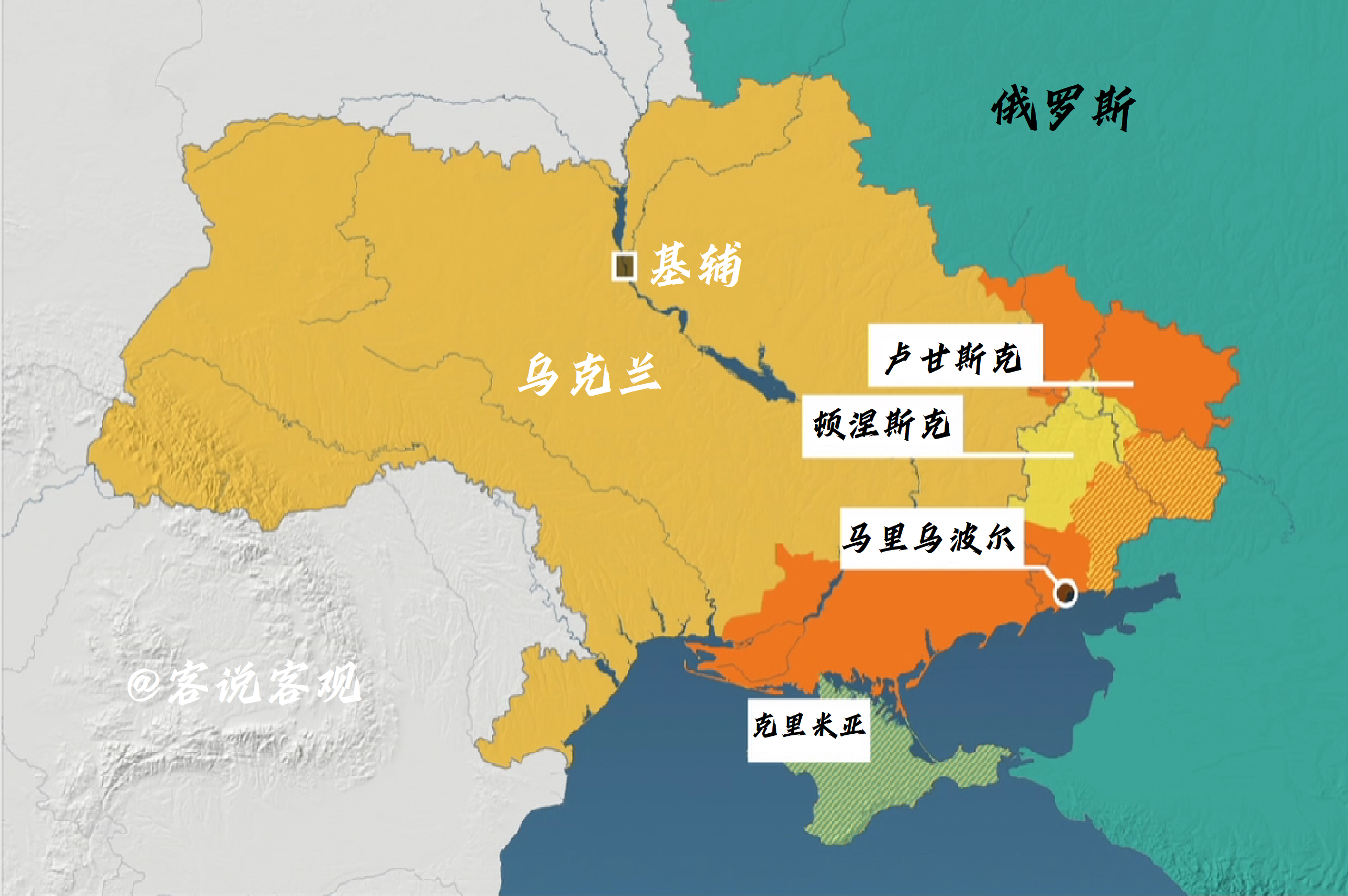 马里乌波尔为何成为兵家必争之地？