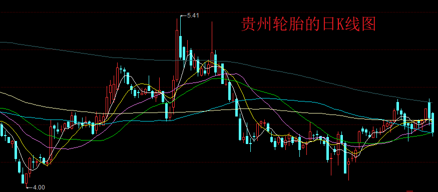 18亿钻石级肉签来袭，打新收益小，但股民中签的概率仍然较低