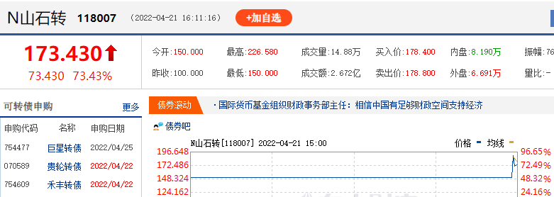 18亿钻石级肉签来袭，打新收益小，但股民中签的概率仍然较低