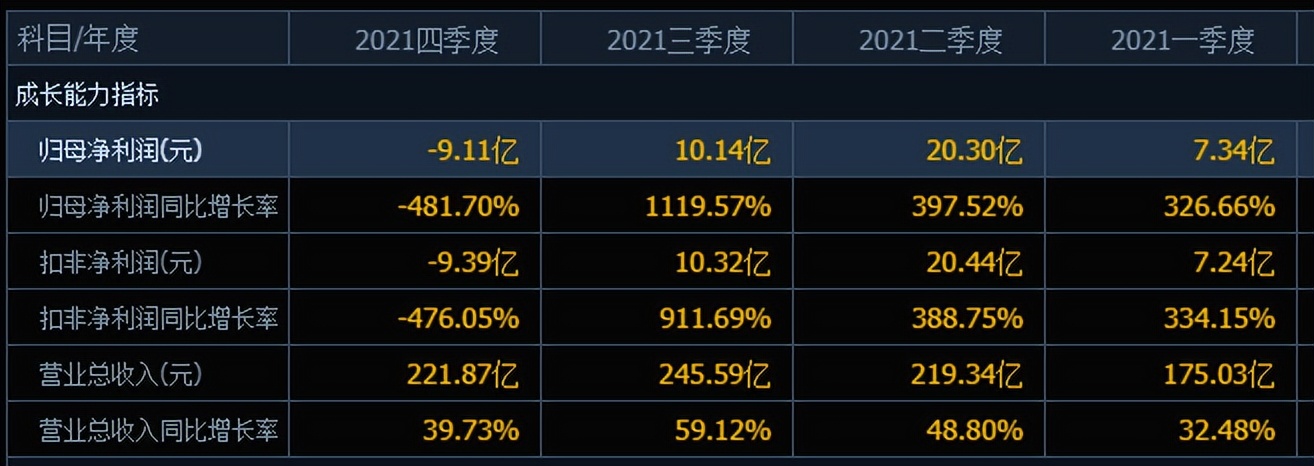 “三天一个跌停”，包钢股份的股价自高点腰斩，跌到底部了吗？