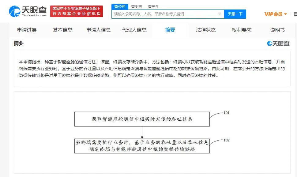 小米智能座舱通信专利获授权