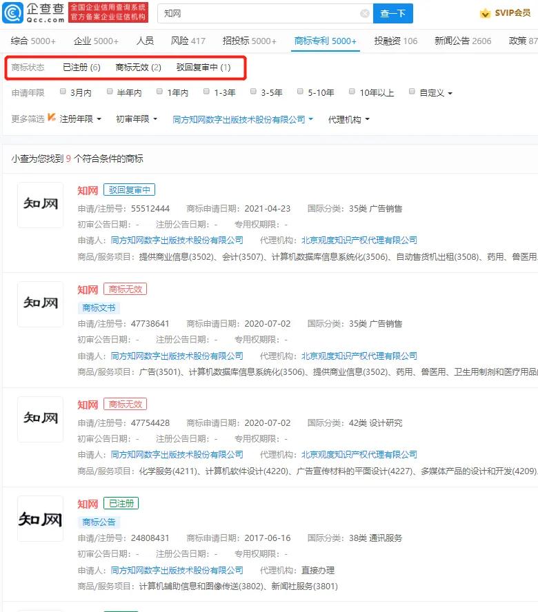 知网申请注册“知网商标”被驳回