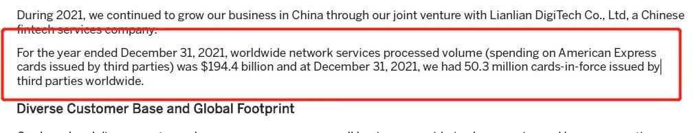 运通、万事达卡、VISA2021年报发布，三家卡组织业绩齐亮相