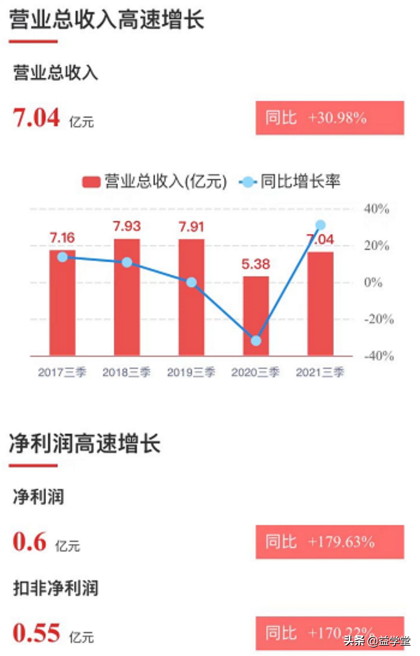 服装纺织爆发涨停潮！政策利好又迎新催化，哪些股票值得关注？