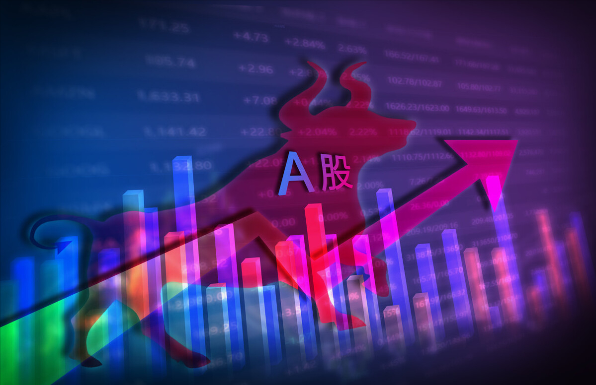 周末“炸锅”了！这两大“利好”落地，A股下周有望迎来大涨？