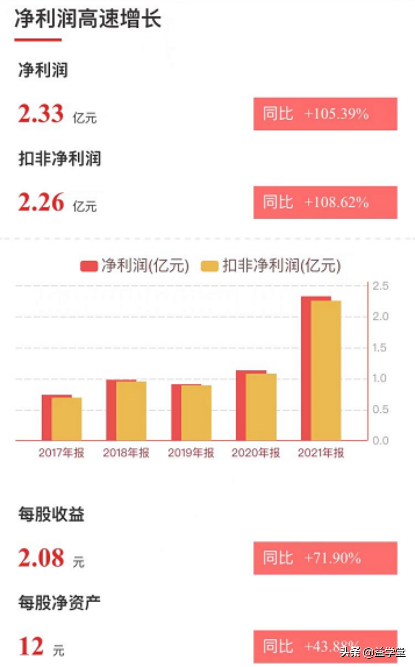 服装纺织爆发涨停潮！政策利好又迎新催化，哪些股票值得关注？