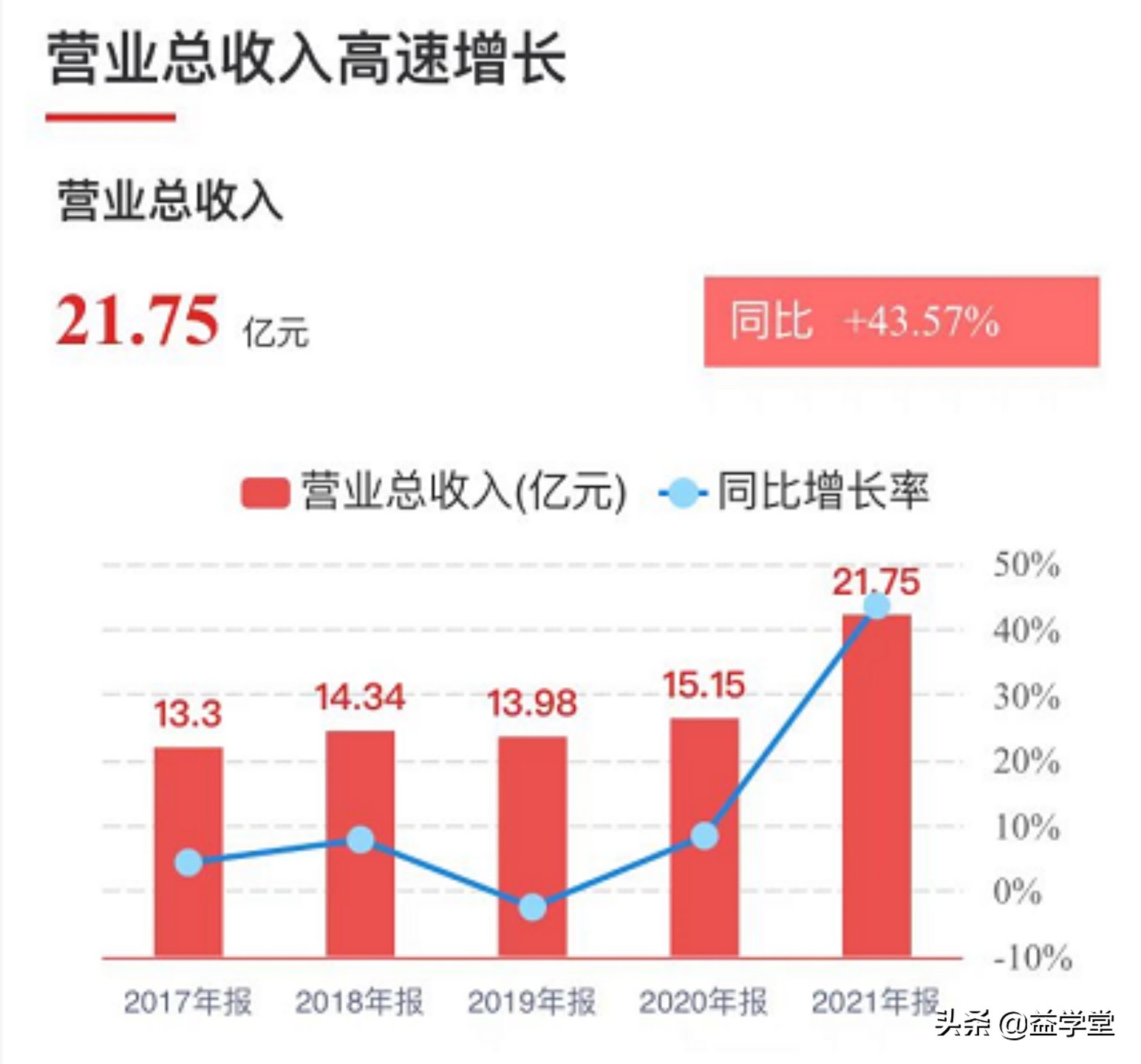 服装纺织爆发涨停潮！政策利好又迎新催化，哪些股票值得关注？