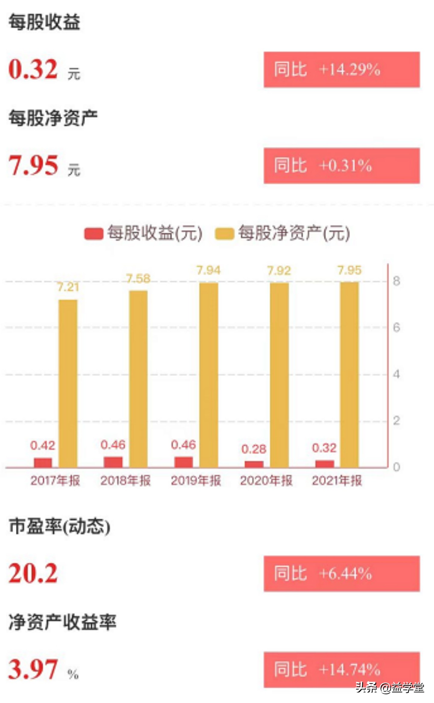 服装纺织爆发涨停潮！政策利好又迎新催化，哪些股票值得关注？