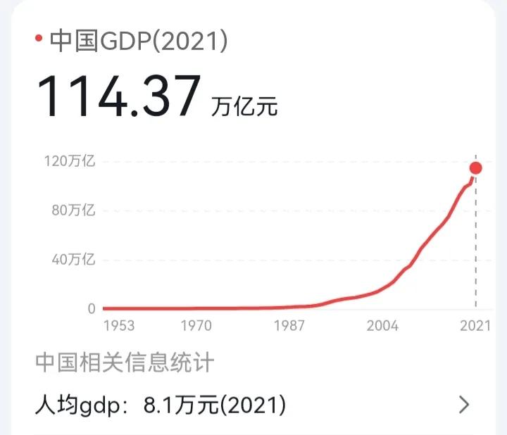 2022年养老金涨多少？三个因素让退休人员充满期待