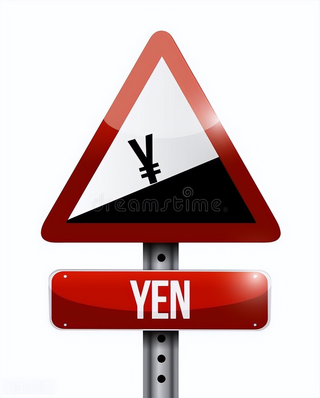 日元继续贬值，拉都拉不住了
