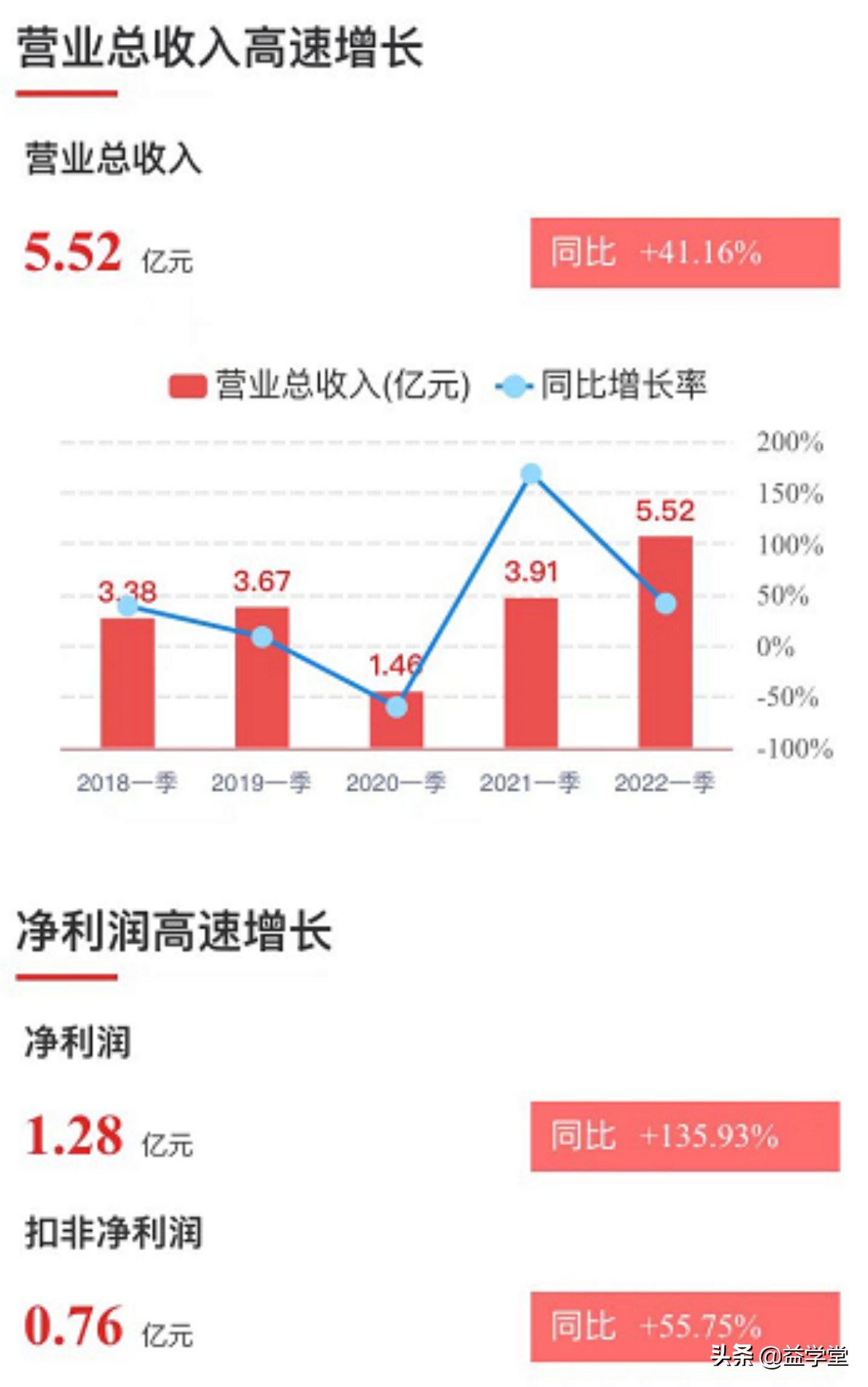 普跌之下，谁在逆势涨停？除了服装纺织，外贸受益股还有哪些？