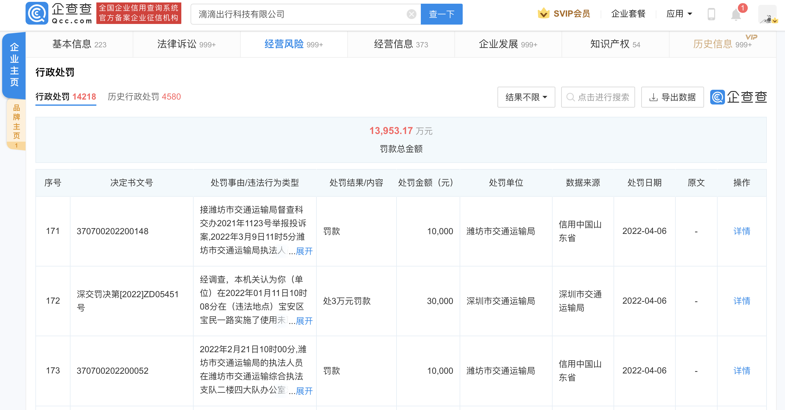 网约车平台聘用无证司机被罚过亿