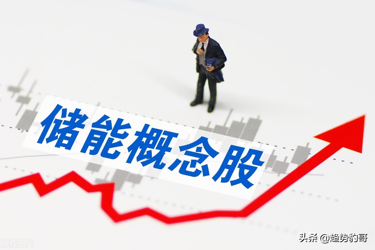 中国股市：未来有高前景的5只储能低价股，或从中诞生储能新龙头
