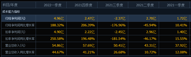 “真抗跌”，内蒙华电的股价逆势上行，机构投资者在抱团