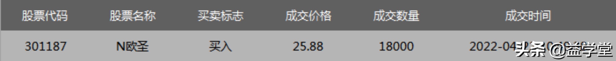 普跌之下，谁在逆势涨停？除了服装纺织，外贸受益股还有哪些？