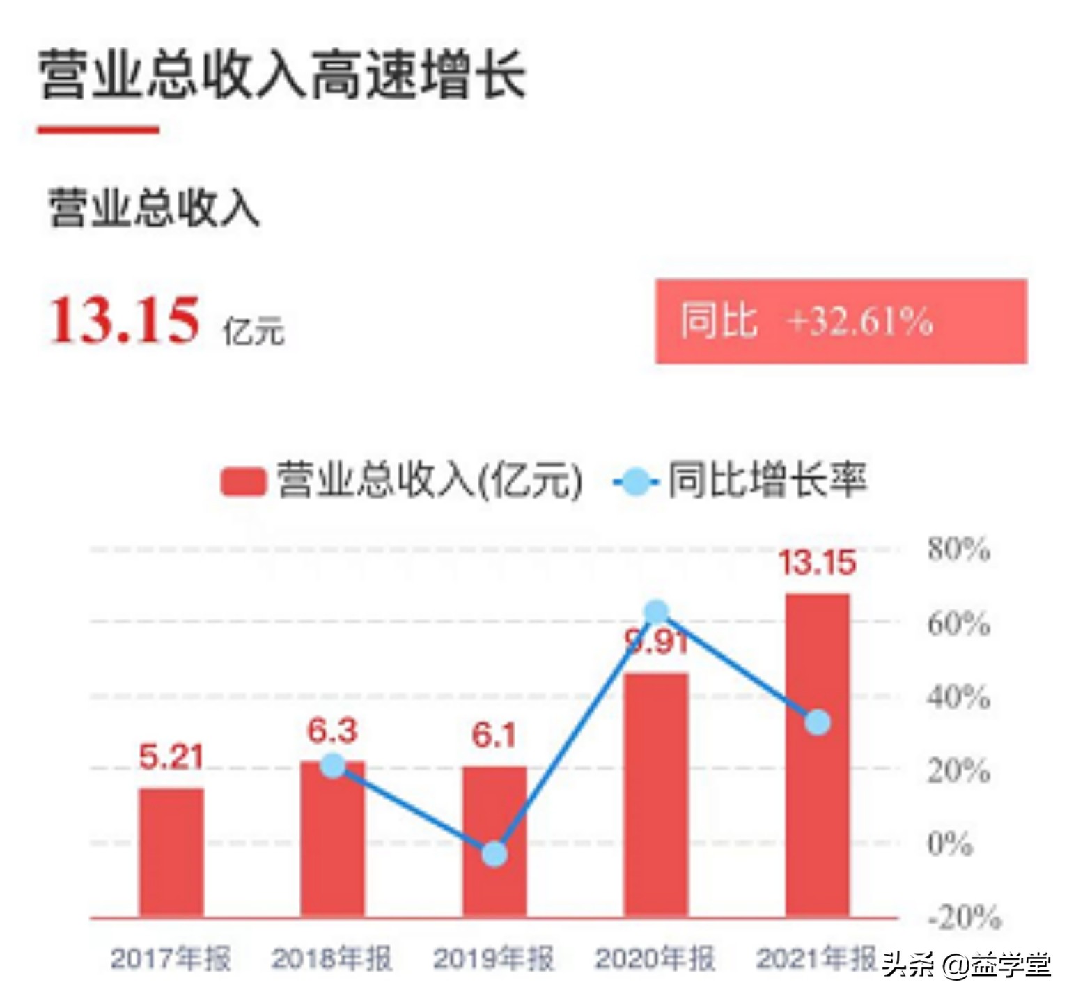 普跌之下，谁在逆势涨停？除了服装纺织，外贸受益股还有哪些？