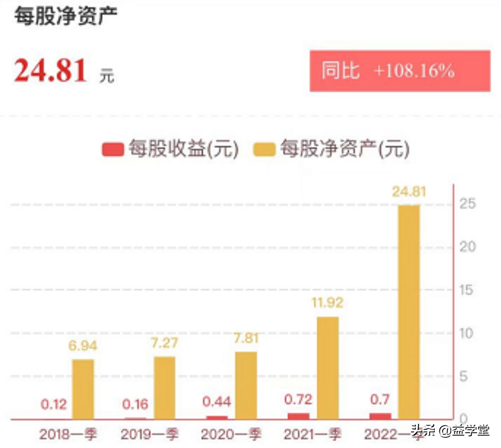普跌之下，谁在逆势涨停？除了服装纺织，外贸受益股还有哪些？