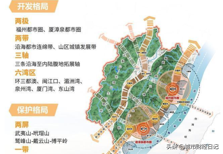 厦漳泉都市圈：福州都市圈再次迎来扩容，我的压力越来越大