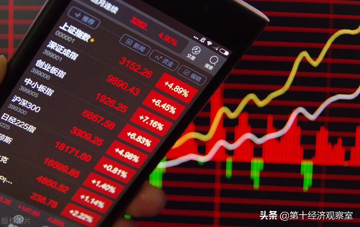全球正式进入经济通缩周期！七种投资武器，保护我们的钱包不缩水