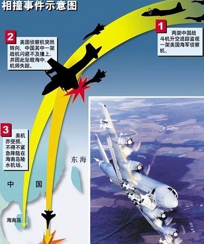 南海撞机事件后，中国从大卸八块的美国EP-3中获得多少机密技术？
